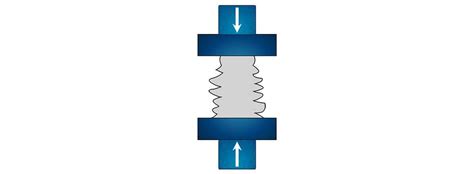 compression test wood vs hinder block|Compressive Testing: Tests, Procedures, and Results .